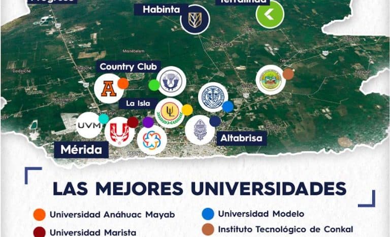 Habinta Yucatán Terrenos En Venta Residenciales Mérida Educacion